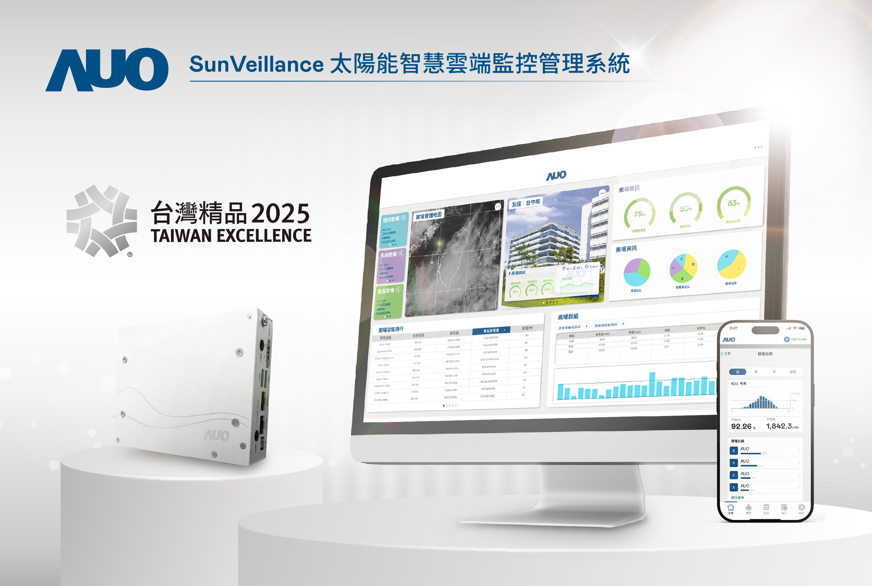 友達SunVeillance太陽能智慧雲端監控管理系統實現即時監控與數據分析，亦結合風災、警報等電力資訊